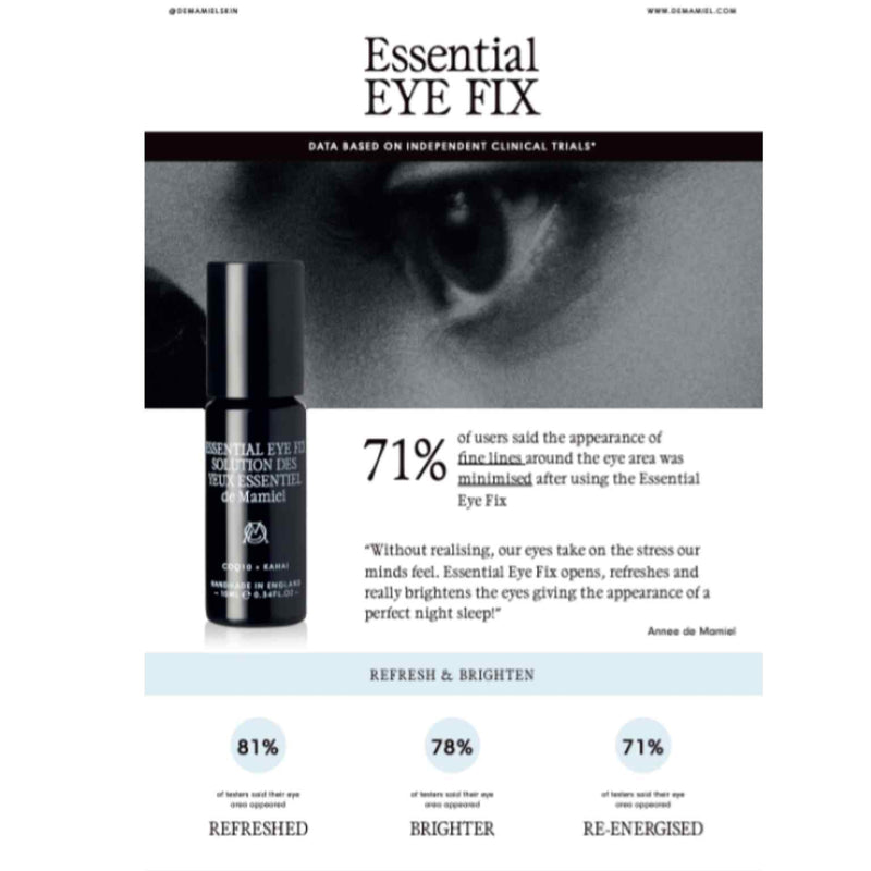 deMamiel Essential Eye Fix Clinical Test resultaten | INDISHA