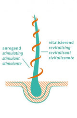 Khadi Vitality Grow Ayurvedische hoofdhuid- en haarolie